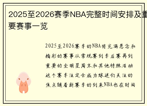 2025至2026赛季NBA完整时间安排及重要赛事一览